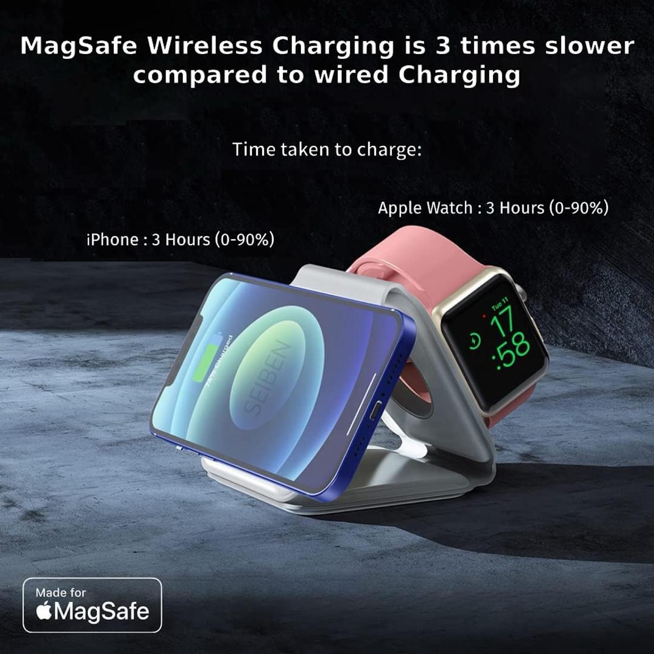 3 in 1 MagSafe Magnetic Foldable Wireless Charger™