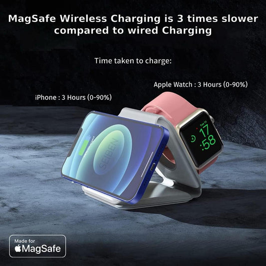 3 in 1 MagSafe Magnetic Foldable Wireless Charger™